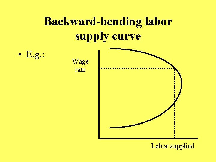 Backward-bending labor supply curve • E. g. : Wage rate Labor supplied 