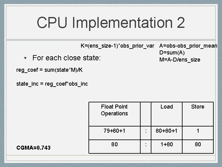 CPU Implementation 2 • For each K=(ens_size-1)*obs_prior_var A=obs-obs_prior_mean D=sum(A) close state: M=A-D/ens_size reg_coef =