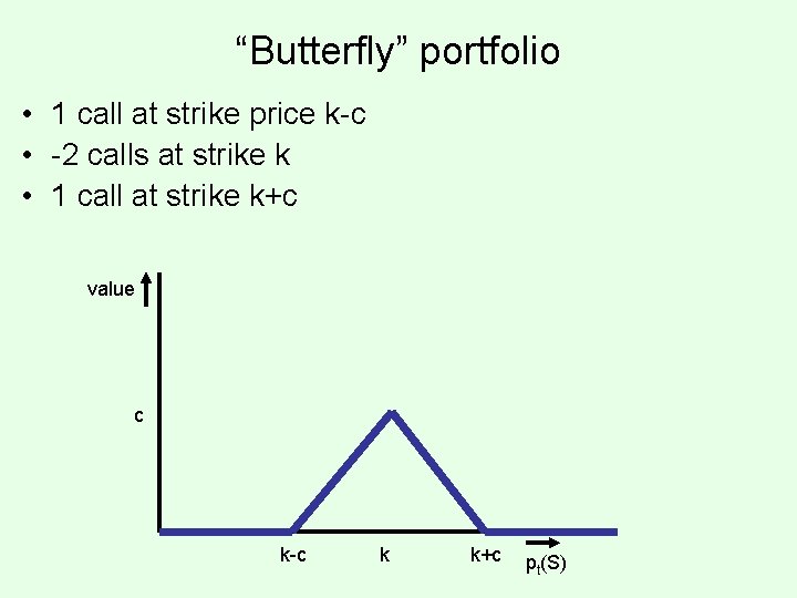 “Butterfly” portfolio • 1 call at strike price k-c • -2 calls at strike