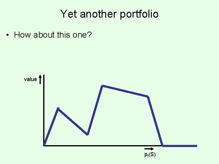 Yet another portfolio • How about this one? value pt(S) 