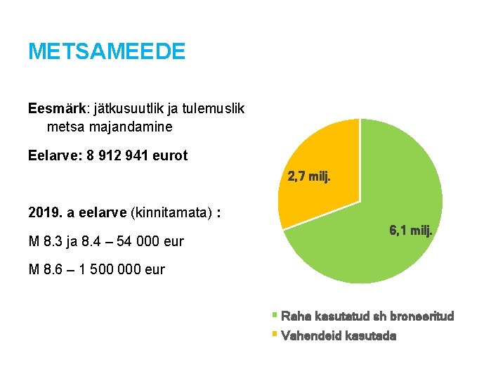 METSAMEEDE Eesmärk: jätkusuutlik ja tulemuslik metsa majandamine Eelarve: 8 912 941 eurot 2, 7 METSAMEEDE Eesmärk: jätkusuutlik ja tulemuslik metsa majandamine Eelarve: 8 912 941 eurot 2, 7