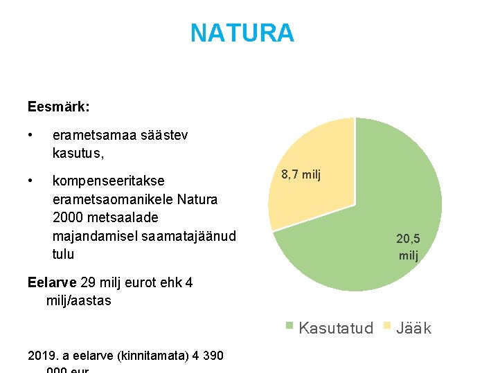 NATURA Eesmärk: • erametsamaa säästev kasutus, • kompenseeritakse erametsaomanikele Natura 2000 metsaalade majandamisel saamatajäänud NATURA Eesmärk: • erametsamaa säästev kasutus, • kompenseeritakse erametsaomanikele Natura 2000 metsaalade majandamisel saamatajäänud
