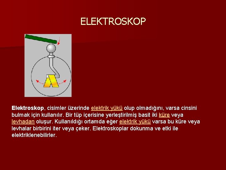 ELEKTROSKOP Elektroskop, cisimler üzerinde elektrik yükü olup olmadığını, varsa cinsini bulmak için kullanılır. Bir