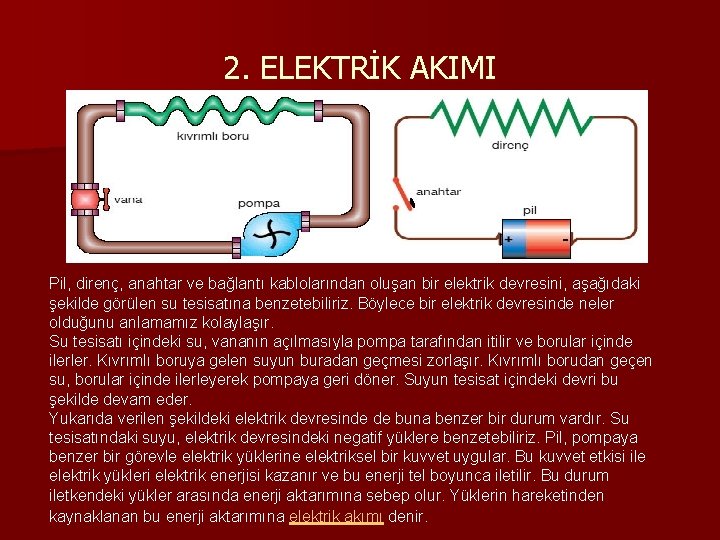 2. ELEKTRİK AKIMI Pil, direnç, anahtar ve bağlantı kablolarından oluşan bir elektrik devresini, aşağıdaki
