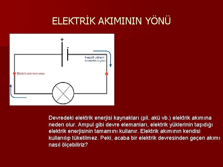 ELEKTRİK AKIMININ YÖNÜ Devredeki elektrik enerjisi kaynakları (pil, akü vb. ) elektrik akımına neden