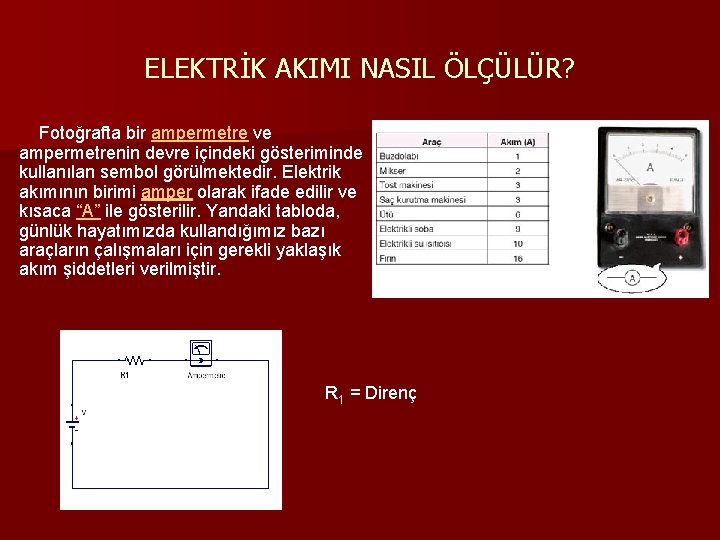 ELEKTRİK AKIMI NASIL ÖLÇÜLÜR? Fotoğrafta bir ampermetre ve ampermetrenin devre içindeki gösteriminde kullanılan sembol
