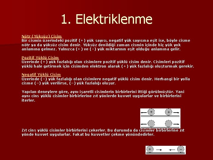 1. Elektriklenme Nötr (Yüksüz) Cisim Bir cismin üzerindeki pozitif (+) yük sayısı, negatif yük