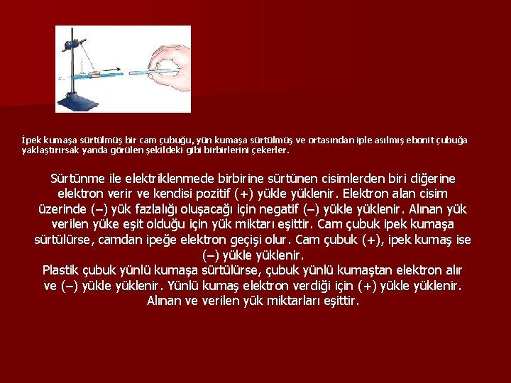 İpek kumaşa sürtülmüş bir cam çubuğu, yün kumaşa sürtülmüş ve ortasından iple asılmış ebonit