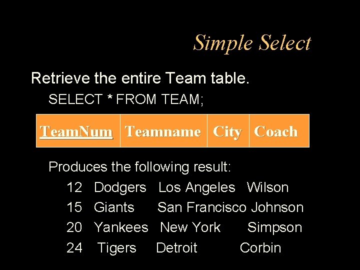 Simple Select Retrieve the entire Team table. SELECT * FROM TEAM; Team. Num Teamname