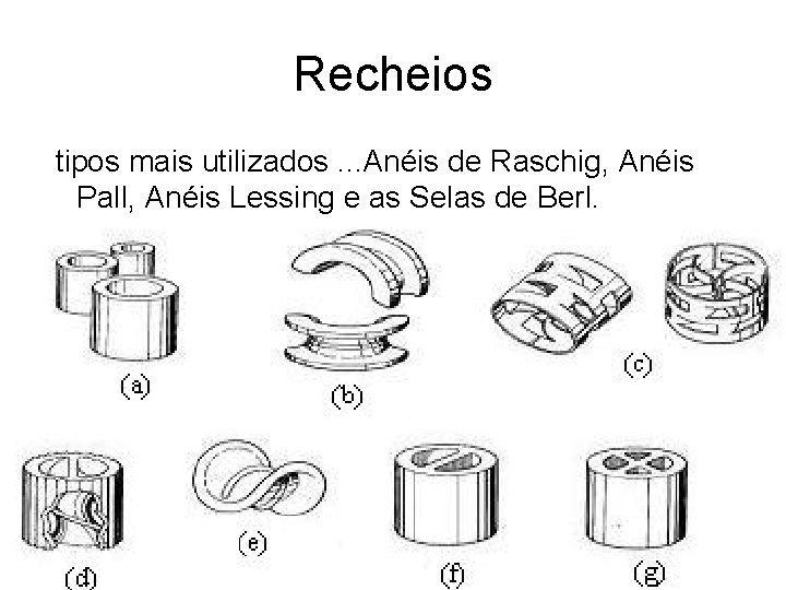 Recheios tipos mais utilizados. . . Anéis de Raschig, Anéis Pall, Anéis Lessing e Recheios tipos mais utilizados. . . Anéis de Raschig, Anéis Pall, Anéis Lessing e