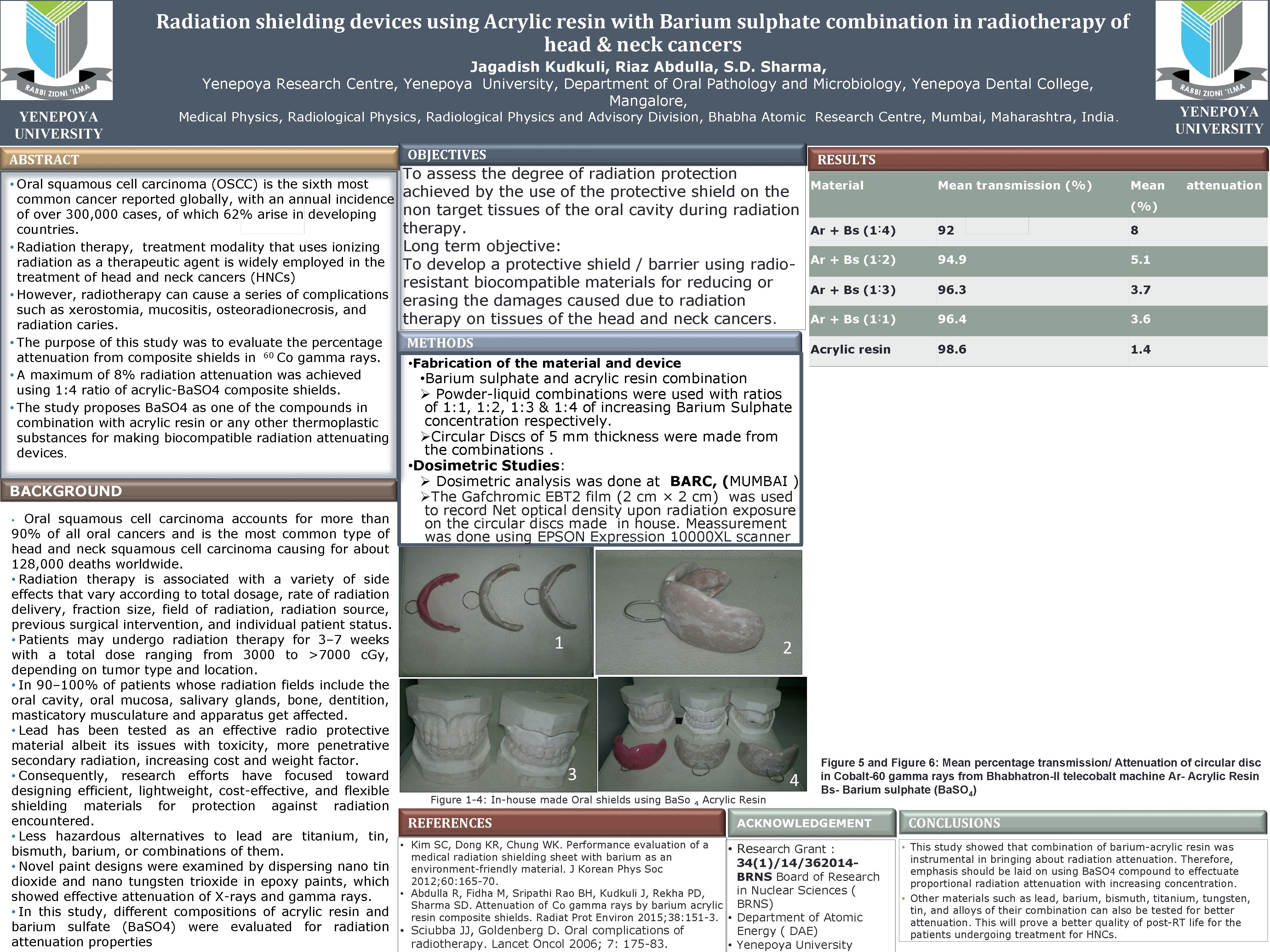 Radiation shielding devices using Acrylic resin with Barium sulphate combination in radiotherapy of head