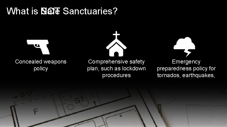 What is NOT Safe Sanctuaries? Concealed weapons policy Comprehensive safety plan, such as lockdown