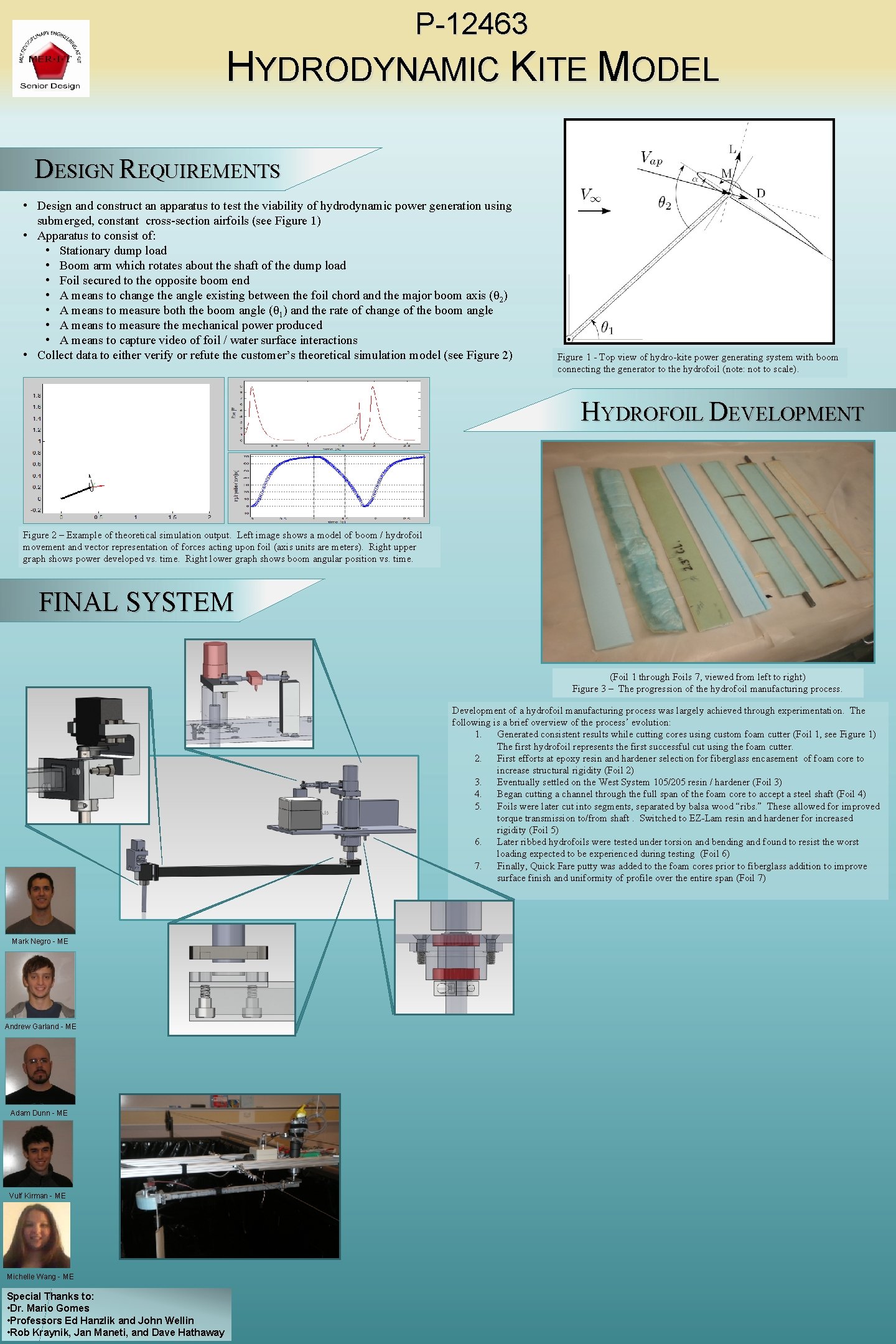 P-12463 HYDRODYNAMIC KITE MODEL DESIGN REQUIREMENTS • Design and construct an apparatus to test P-12463 HYDRODYNAMIC KITE MODEL DESIGN REQUIREMENTS • Design and construct an apparatus to test