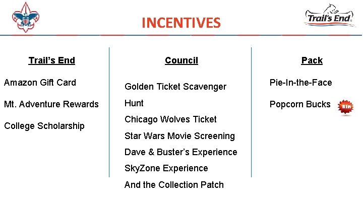 INCENTIVES Trail’s End Council Pack Amazon Gift Card Golden Ticket Scavenger Pie-In-the-Face Mt. Adventure