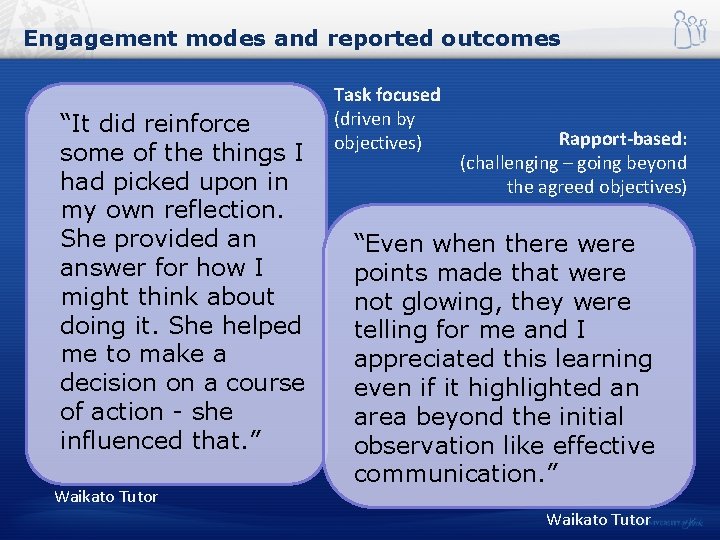 Engagement modes and reported outcomes “It did reinforce some of the things I had