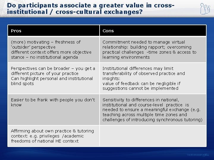 Do participants associate a greater value in crossinstitutional / cross-cultural exchanges? Pros Cons (more)