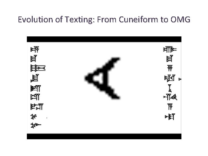 Evolution of Texting: From Cuneiform to OMG 