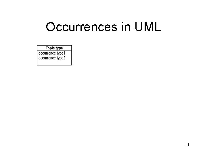 Occurrences in UML 11 