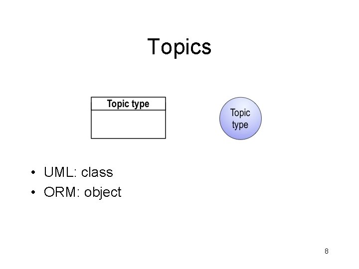 Topics • UML: class • ORM: object 8 