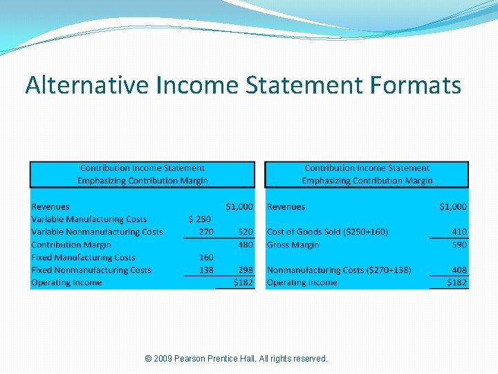 Alternative Income Statement Formats © 2009 Pearson Prentice Hall. All rights reserved. 