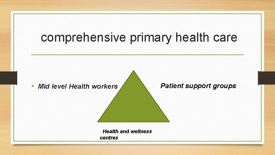 comprehensive primary health care • Mid level Health workers Health and wellness centres Patient