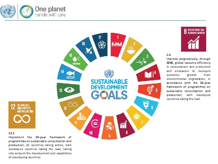 8. 4 Improve progressively, through 2030, global resource efficiency in consumption and production and 8. 4 Improve progressively, through 2030, global resource efficiency in consumption and production and