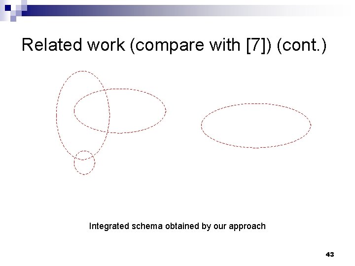 Related work (compare with [7]) (cont. ) Integrated schema obtained by our approach 43