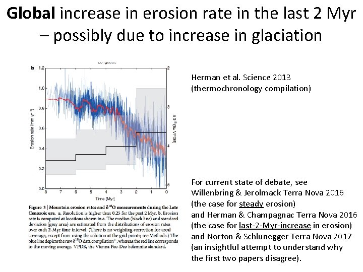Global increase in erosion rate in the last 2 Myr – possibly due to Global increase in erosion rate in the last 2 Myr – possibly due to
