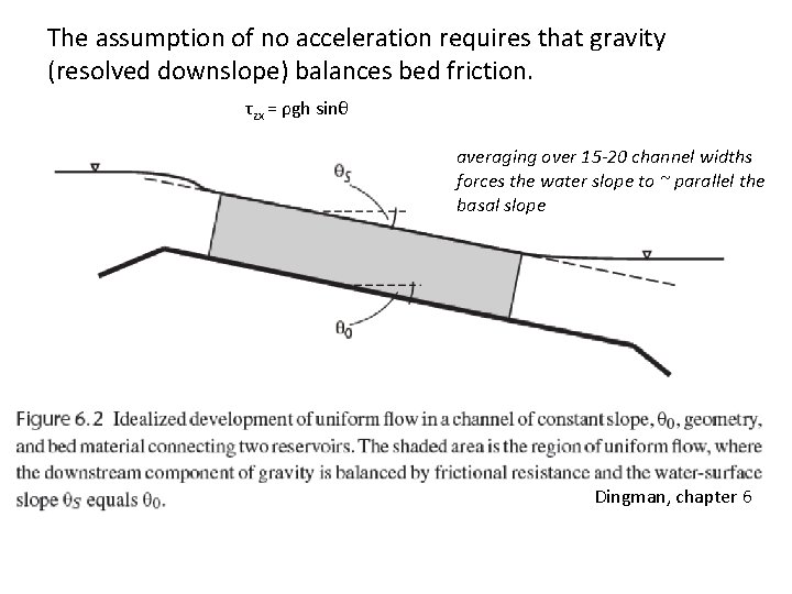 The assumption of no acceleration requires that gravity (resolved downslope) balances bed friction. τzx The assumption of no acceleration requires that gravity (resolved downslope) balances bed friction. τzx
