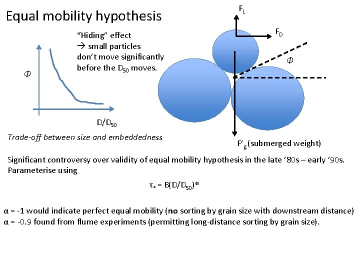 Equal mobility hypothesis Φ “Hiding” effect small particles don’t move significantly before the D Equal mobility hypothesis Φ “Hiding” effect small particles don’t move significantly before the D