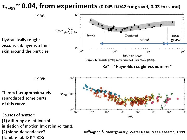 τ*c 50 ~ 0. 04, from experiments (0. 045 -0. 047 for gravel, 0. τ*c 50 ~ 0. 04, from experiments (0. 045 -0. 047 for gravel, 0.