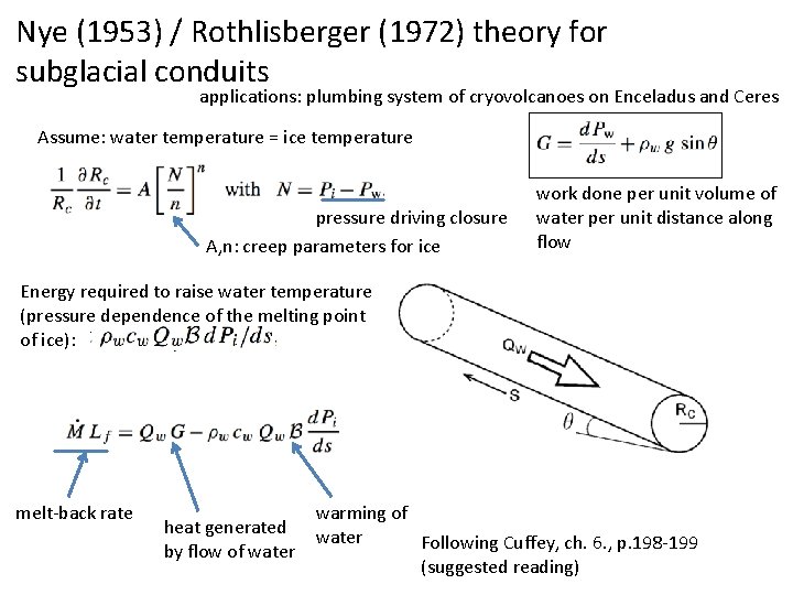 Nye (1953) / Rothlisberger (1972) theory for subglacial conduits applications: plumbing system of cryovolcanoes Nye (1953) / Rothlisberger (1972) theory for subglacial conduits applications: plumbing system of cryovolcanoes