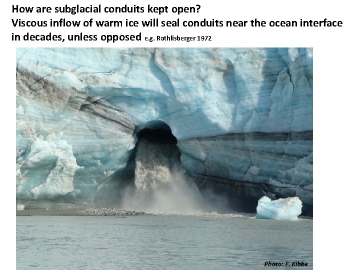 How are subglacial conduits kept open? Viscous inflow of warm ice will seal conduits How are subglacial conduits kept open? Viscous inflow of warm ice will seal conduits