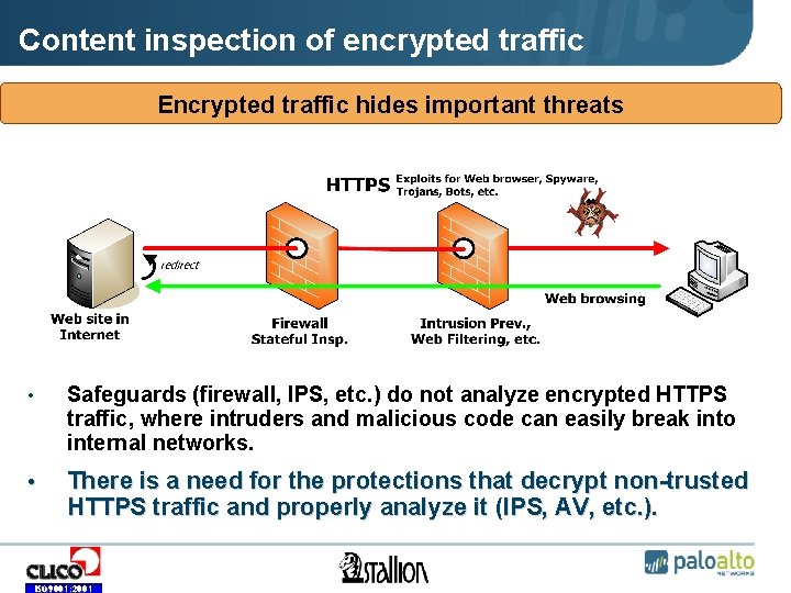 Content inspection of encrypted traffic Encrypted traffic hides important threats • Safeguards (firewall, IPS,