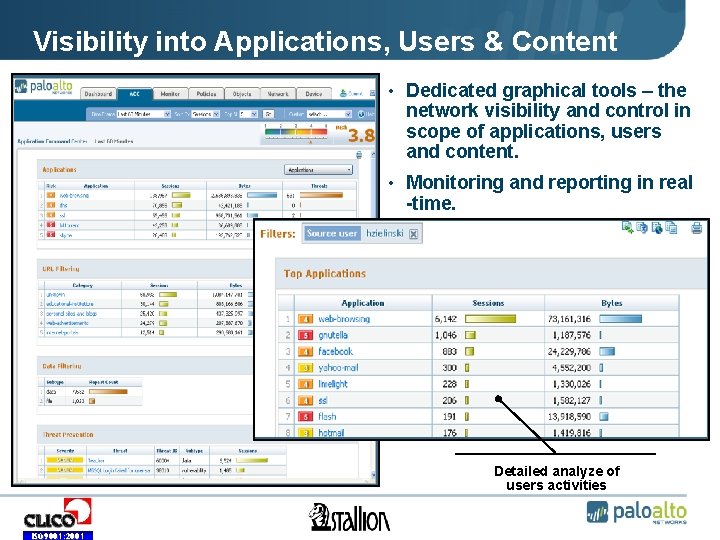 Visibility into Applications, Users & Content • Dedicated graphical tools – the network visibility