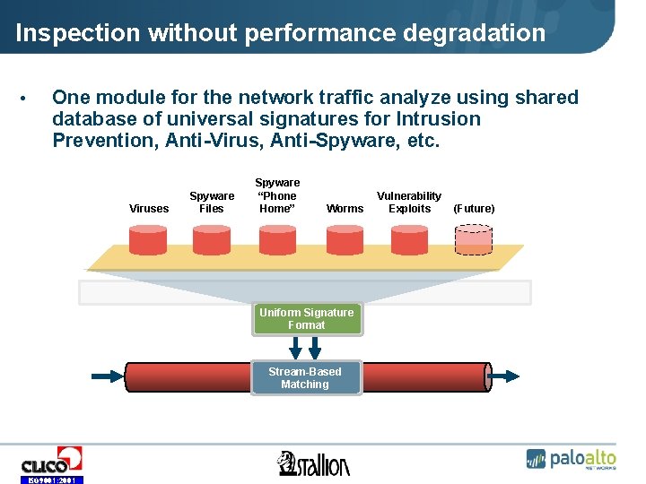 Inspection without performance degradation • One module for the network traffic analyze using shared