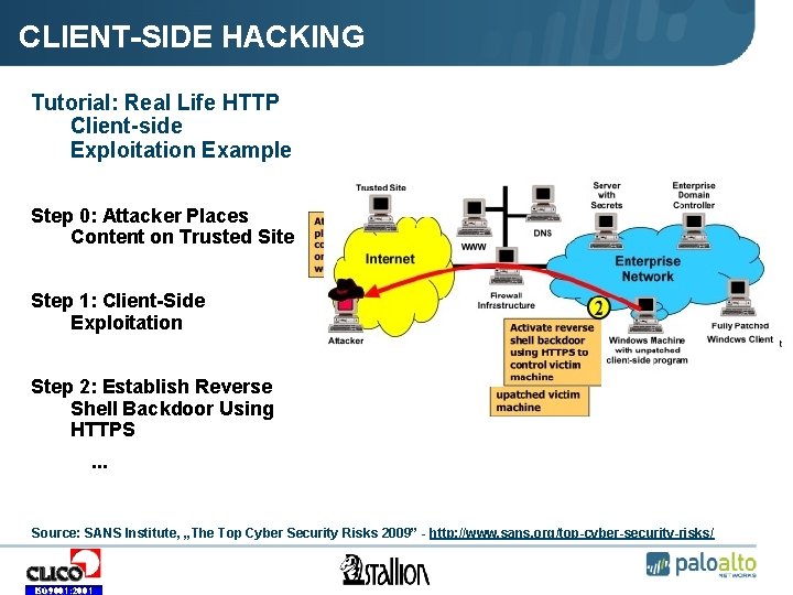 CLIENT-SIDE HACKING Tutorial: Real Life HTTP Client-side Exploitation Example Step 0: Attacker Places Content