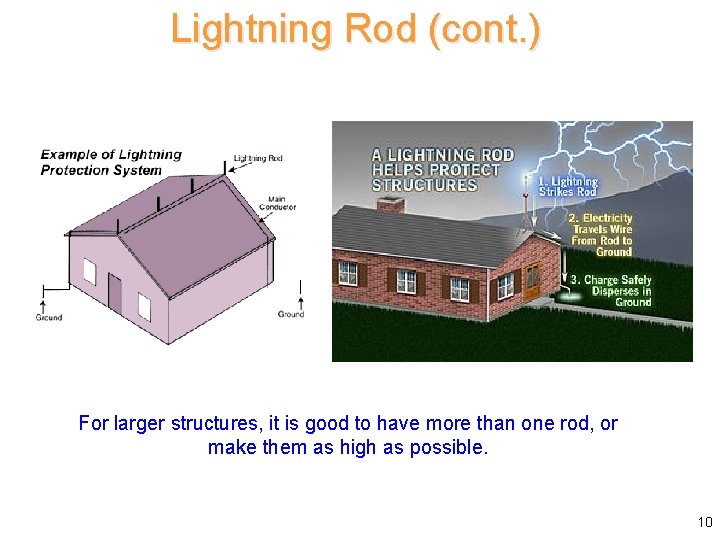 Lightning Rod (cont. ) For larger structures, it is good to have more than