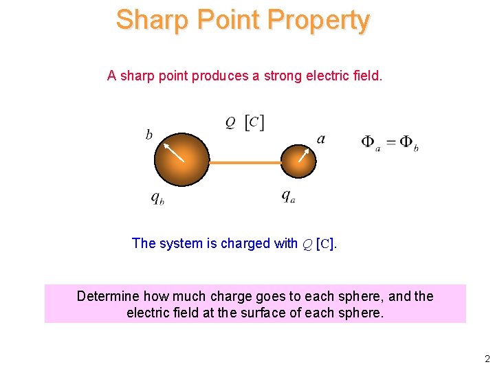Sharp Point Property A sharp point produces a strong electric field. The system is