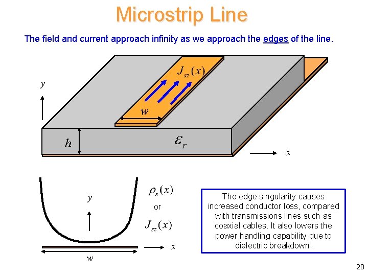 Microstrip Line The field and current approach infinity as we approach the edges of