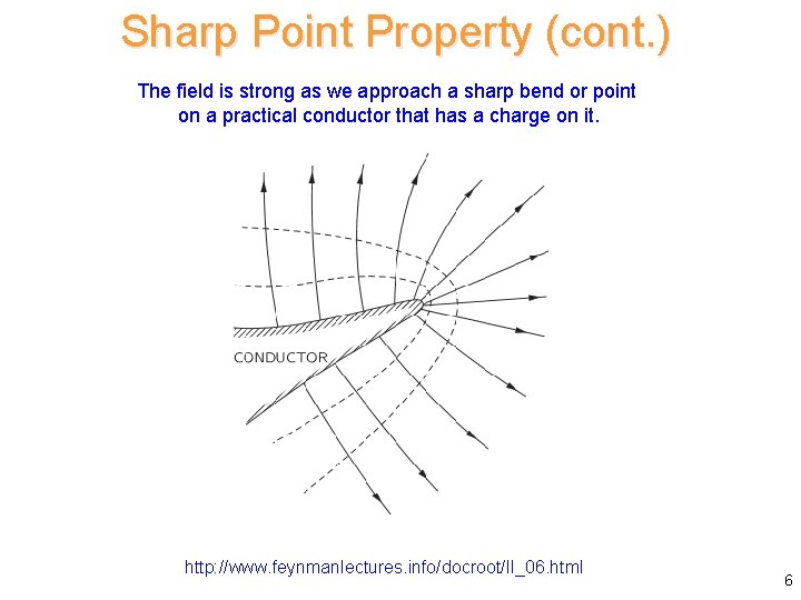 Sharp Point Property (cont. ) The field is strong as we approach a sharp