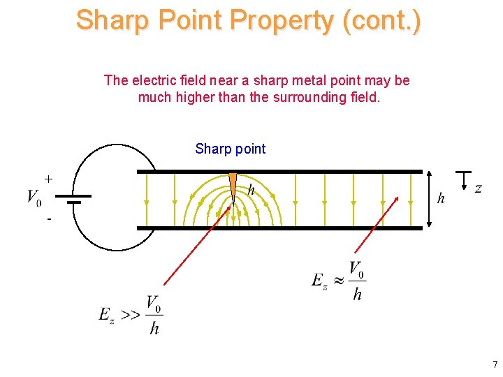 Sharp Point Property (cont. ) The electric field near a sharp metal point may