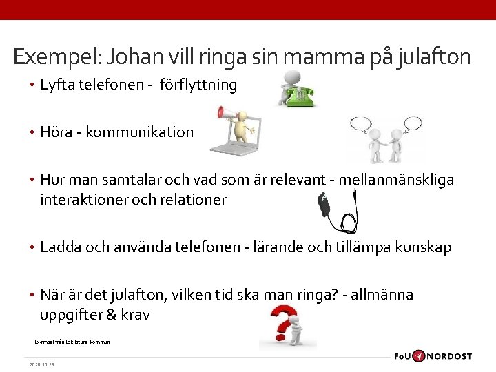 Exempel: Johan vill ringa sin mamma på julafton • Lyfta telefonen - förflyttning •