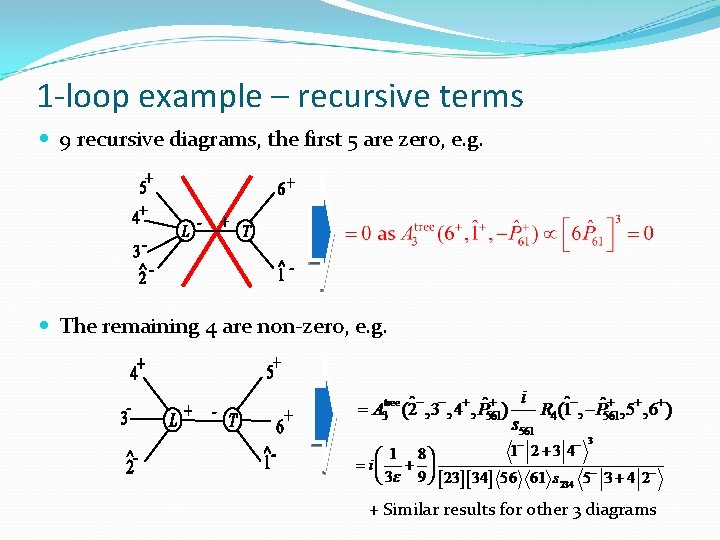 1 -loop example – recursive terms 9 recursive diagrams, the first 5 are zero,