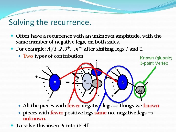Solving the recurrence. Often have a recurrence with an unknown amplitude, with the same
