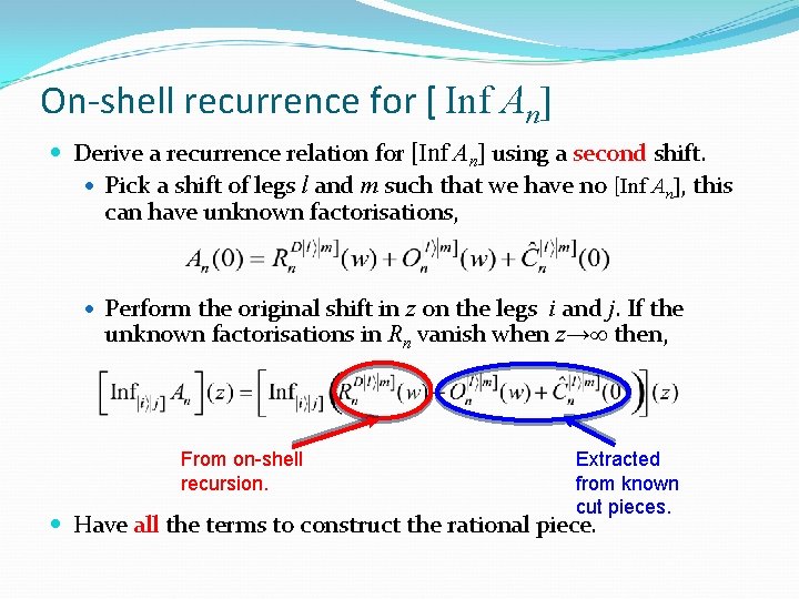 On-shell recurrence for [ Inf An] Derive a recurrence relation for [Inf An] using