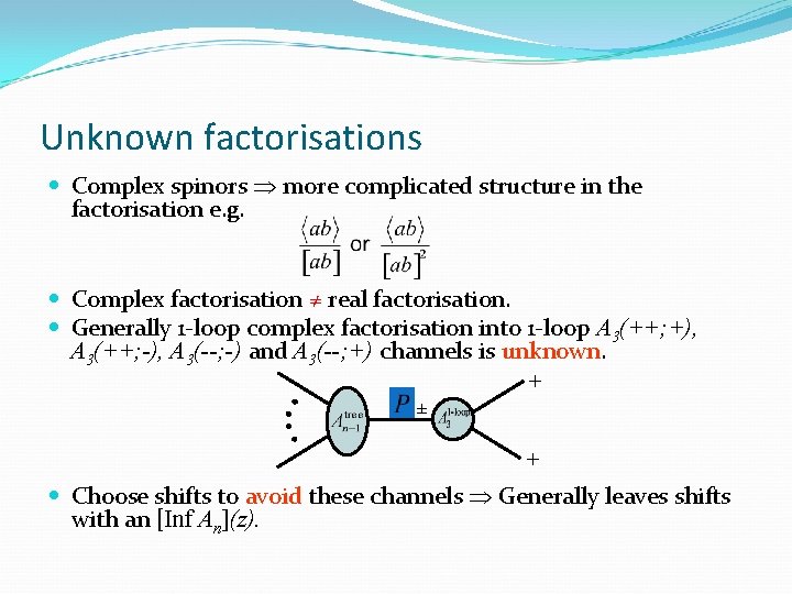 Unknown factorisations Complex spinors more complicated structure in the factorisation e. g. Complex factorisation