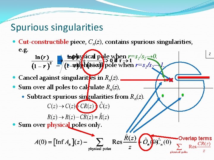 Spurious singularities Cut-constructible piece, Cn(z), contains spurious singularities, e. g. physical pole when r=s