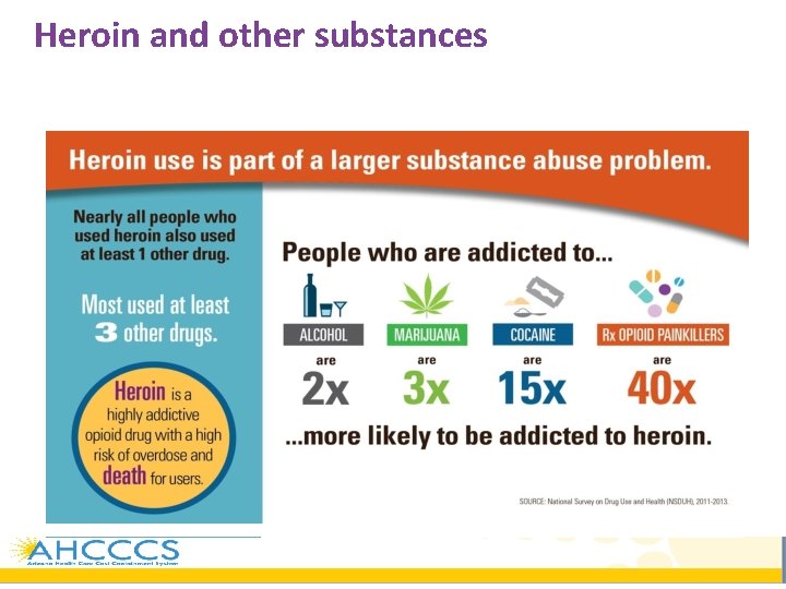 Heroin and other substances Proprietary and Confidential Mercy Maricopa Integrated Care 