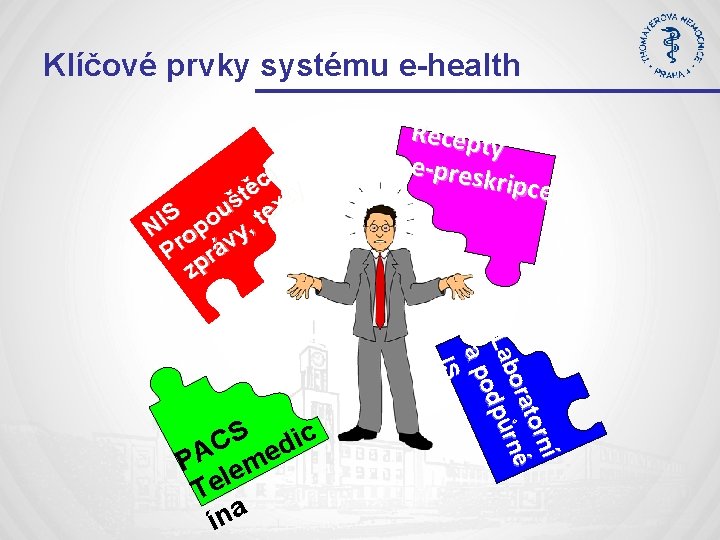 Klíčové prvky systému e-health í c tě xty š S ou , te I